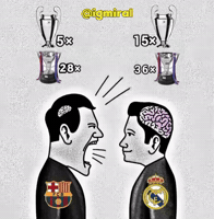 Uefa Champions League Visca Barca GIF