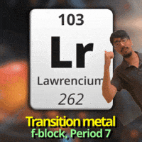 Group 3 Actinide GIF