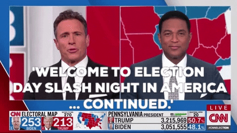 newscaststudio giphygifmaker cnn electionday donlemon GIF