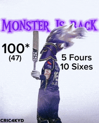 Ipl Finn GIF