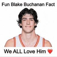 Iowa State Lipsey GIF
