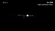 space science animation GIF by European Space Agency - ESA