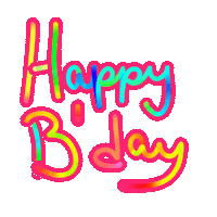 Happy Birthday Celebration Sticker