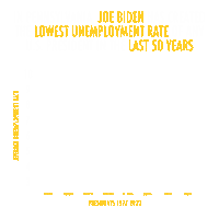 Joe Biden Sticker by Creative Courage