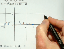 maths satisfying GIF