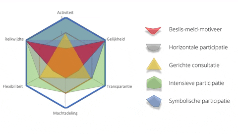 jerryvanstaveren giphyupload GIF