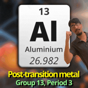 Al Aluminum GIF