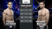 ufc 210 GIF