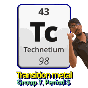 Tc Transition Metals Sticker
