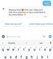 botmdio drugs tutorial botmd GIF