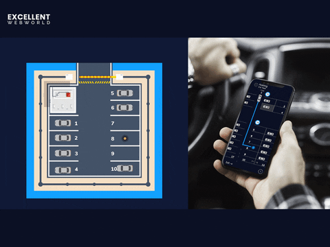 elliewindler giphyupload ui ux iot GIF