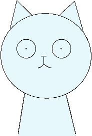 Cat Wtf Sticker
