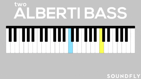 bach building blocks of piano GIF by Soundfly