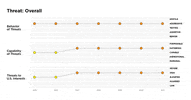 Heritage Foundation Data GIF by The Daily Signal
