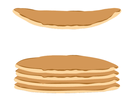 Betterwithbondi Sticker by Bondi Protein Co