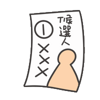 度菇13咦的茶水間 Sticker