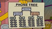 Episode 5 GIF by The Simpsons