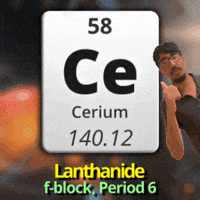 Group 3 Ce GIF
