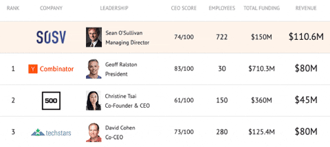 Another Fka Friday GIF by FKA