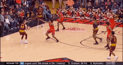 college basketball GIF