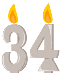 Birthday Flickering GIF