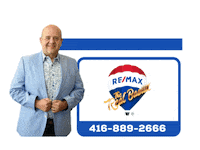 Basilha Sticker by Basil Hadad Realty