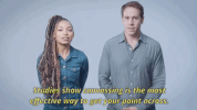 vote GIF by Swing Left