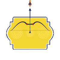 Happydussehra Sticker by Royal Enfield