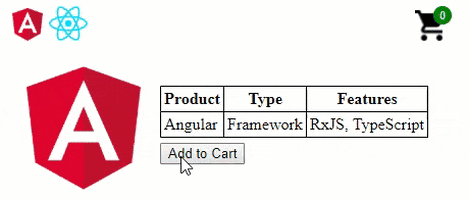 melcor76 giphyupload GIF