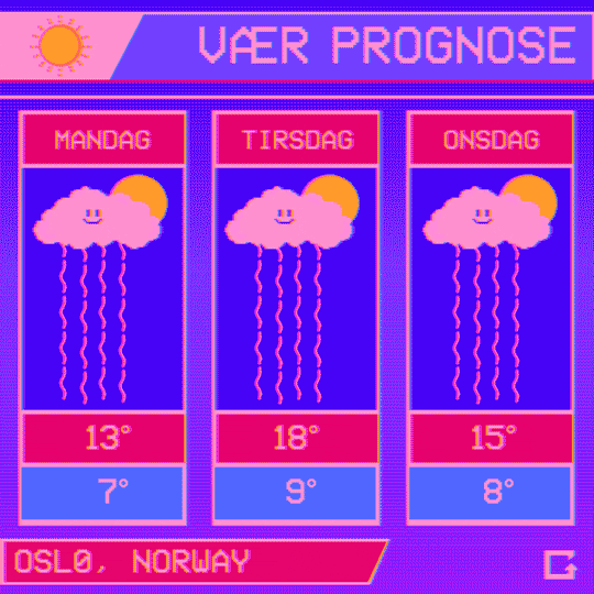 Norway Wtf GIF by gifnews