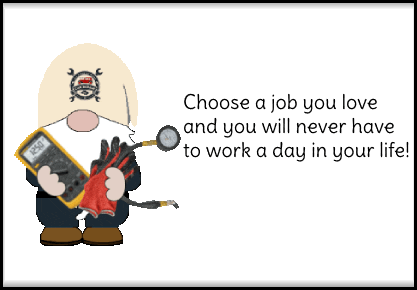 Gnome Career GIF