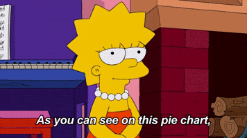Whimsy | Season 33 Ep. 13 | THE SIMPSONS