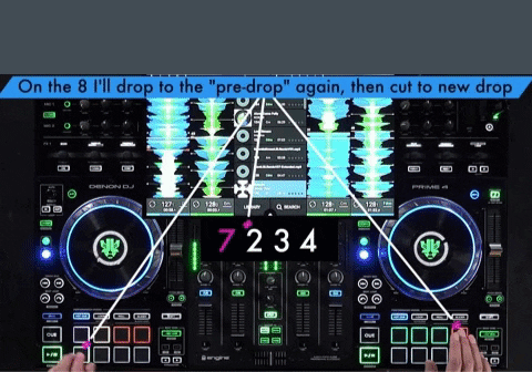 GIF by Digital DJ Tips