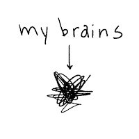 confused brain Sticker