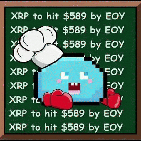 Memecoin Xrp GIF by $DROP