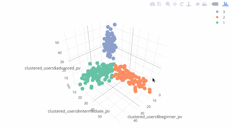 machine learning GIF