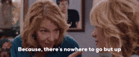 Send It Rock Bottom GIF by Synergistic Movement