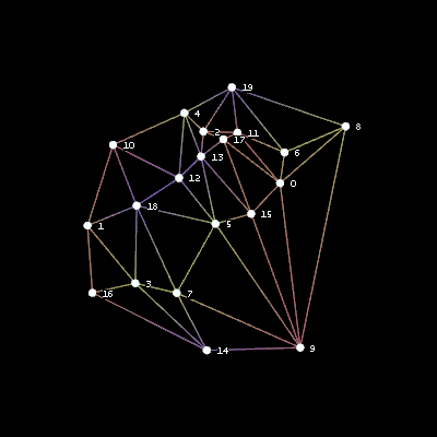 lines dots GIF by Joanie Lemercier