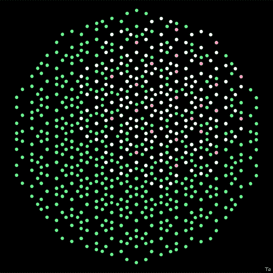 Pattern Dots GIF by Trevor Anderson