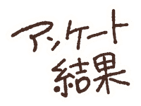Text Result Sticker