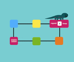 Coding Computer Science GIF by Scratch Garden