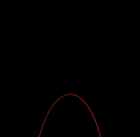 art processing GIF