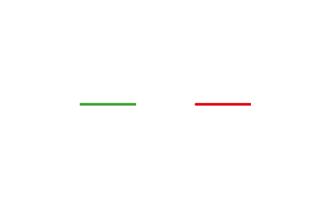 Italiantaste Sticker by Luchetti Store
