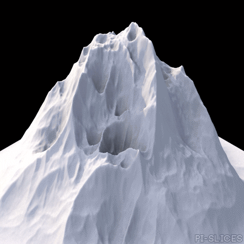 3D Flip GIF by Pi-Slices