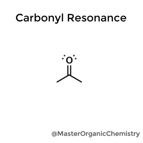 MasterOrganicChem giphygifmaker resonance masterorganicchemistry anion GIF