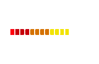 Tr808 Sticker by RolandAira