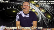 cancer horoscopo semanal GIF by Horoscopo de Los Arcanos
