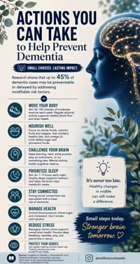 Health Education Sleep GIF by Root Cause Wellness