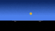space sun GIF by NASA