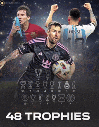 Messi Trophies GIF